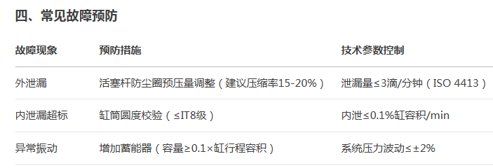 轻型拉杆液压缸