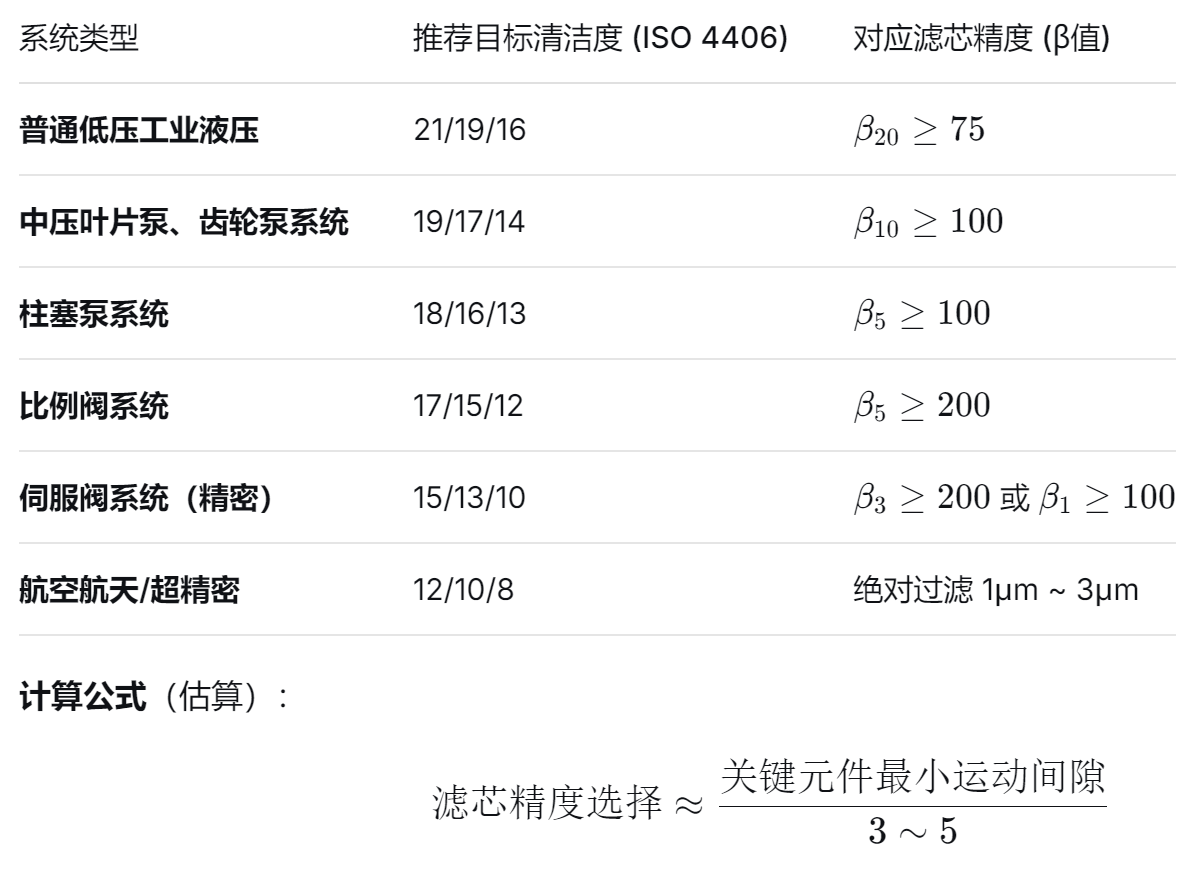 液压站厂家 液压站厂家